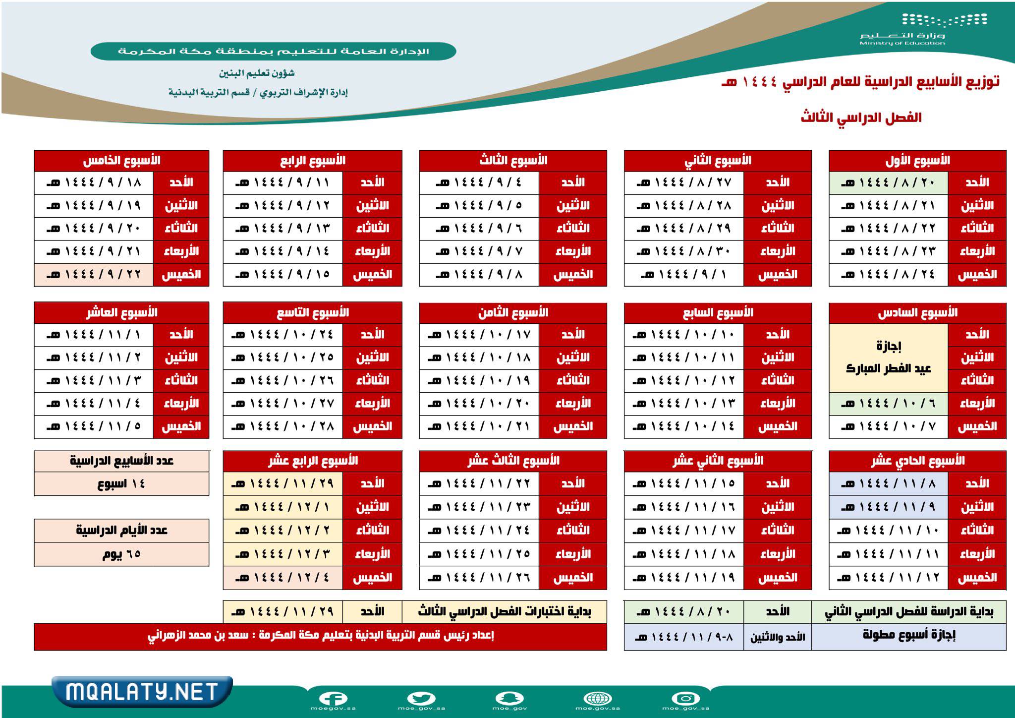 توزيع الاسابيع الدراسية 1444 الفصل الثالث