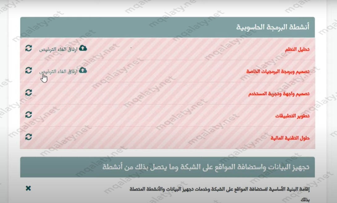 طريقة تعديل سجل تجاري للشركات