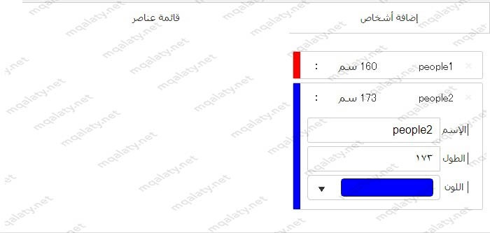 طريقة قياس فرق الطول بين شخصين