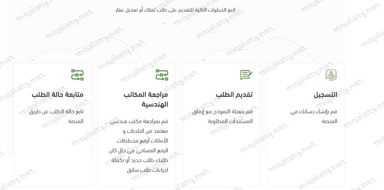 كيف اتابع حالة طلبي في منصة احكام 2023 بالخطوات
