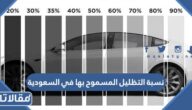 نسبة التظليل المسموح بها في السعودية 2026