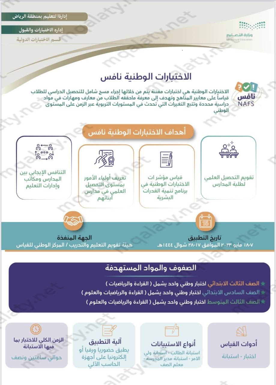اختبارات نافس