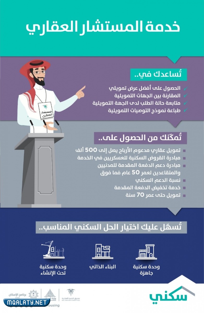 شروط التسجيل في المستشار العقاري