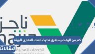 كم من الوقت يستغرق تحديث الصك العقاري للورثة في السعودية