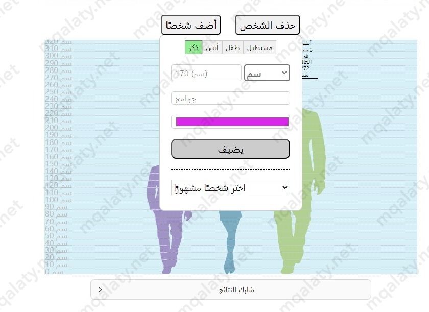 متعدد المقاييس Multmetric