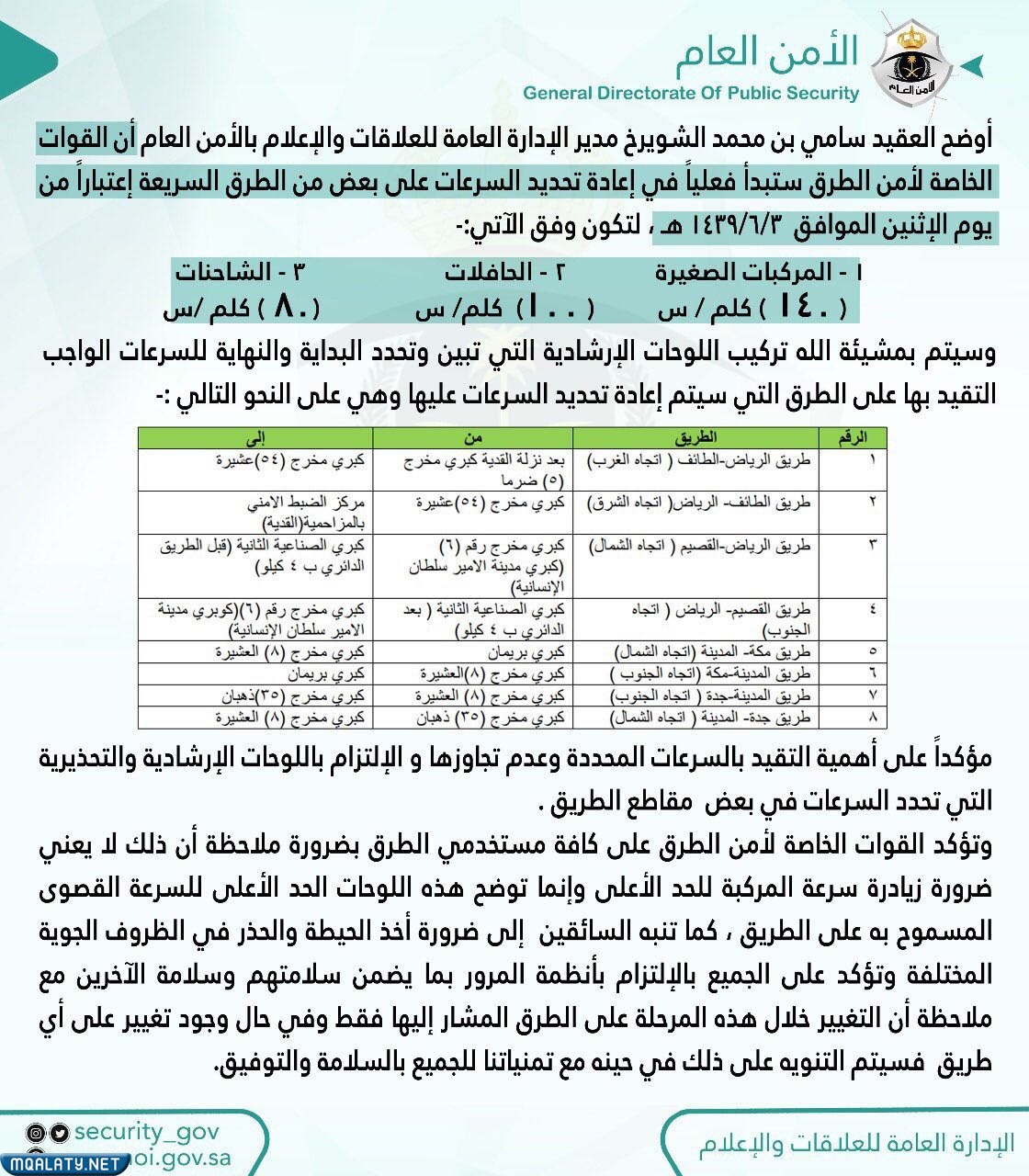 السرعة القصوى للمركبات الصغيرة داخل حدود المدينه