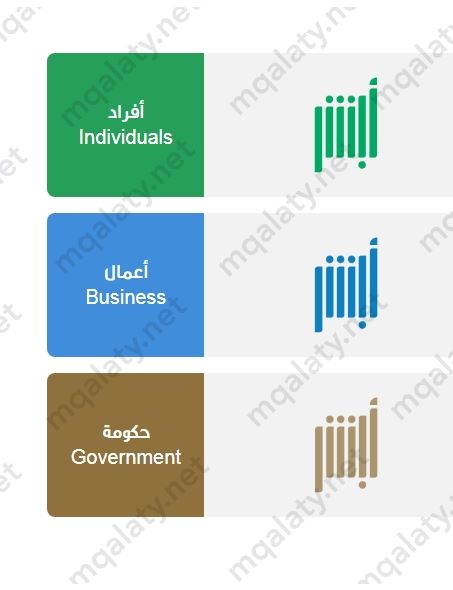 طريقة إصدار هوية وطنية للتابعين أقل من 15 بالخطوات 1445