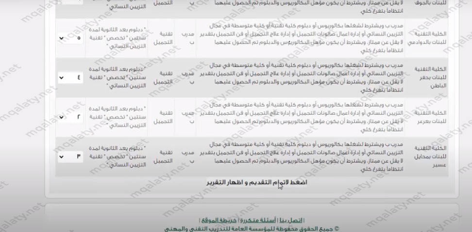 التقديم على وظائف المؤسسة العامة للتدريب التقني والمهني