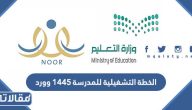 الخطة التشغيلية للمدرسة 1447 وورد جاهزة للتحميل