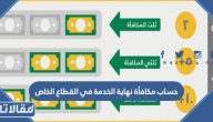 حساب مكافأة نهاية الخدمة في القطاع الخاص 1447 بالخطوات