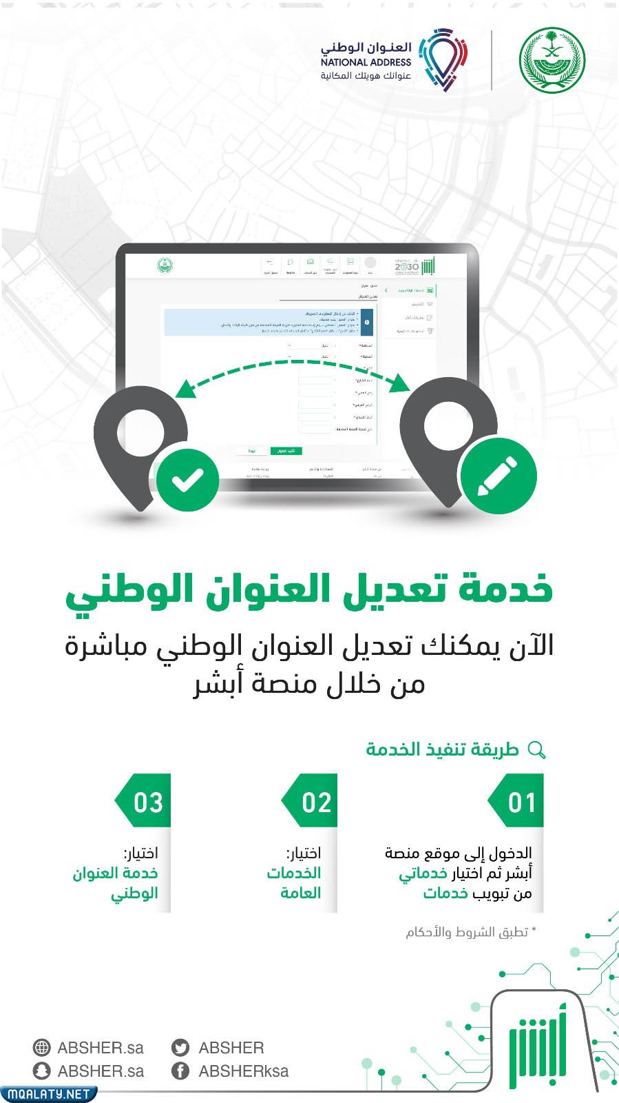 طريقة تعديل العنوان الوطني عبر منصة ابشر 1445 برقم الهوية