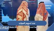 كم عدد اسهم الموارد 2023