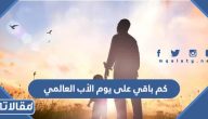 كم باقي على يوم الأب العالمي 2024 العد التنازلي