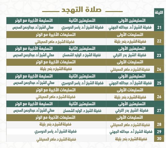 جدول صلاة التراويح والتهجد في المسجد الحرام رمضان 2024