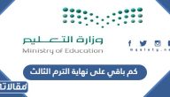 كم باقي على نهاية الترم الثالث 1446