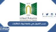 نسب القبول في جامعة تبوك 1447 للطالبات